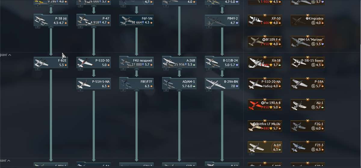 продажа аккаунта к игре War Thunder